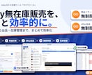 eBay輸出リサーチ/出品/在庫管理を効率化します eBay無在庫販売のリサーチから在庫管理まで効率化 イメージ1