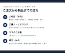 LINE公式のリッチメニューを制作します 店舗・サロン・教室向け／見やすいメニュー画像を制作 イメージ4