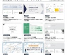 SNS世代が『伝える』資料を作成します Z世代目線で変える。複雑な内容もシンプルに伝わる資料 イメージ4