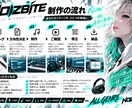 こんな曲が欲しいをオリジナル楽曲にします J-POP・ROCK・アイドル・EDMまでジャンルに縛りなし イメージ5