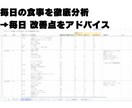 1ヶ月★ダイエット 食事指導+運動プラン作成します 【1名限定】科学的に正しいダイエットで健康的に痩せたい方 イメージ2