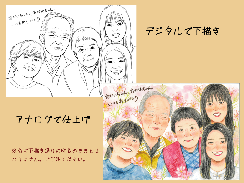大人数用の似顔絵描きます 大人数での似顔絵が必要な方専用です イメージ3