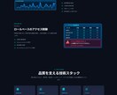 React・Next.jsで高品質LPを制作します レスポンシブ・SEOまで丁寧に対応します イメージ9