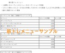 運動嫌いな現役トレーナーが筋トレメニュー作成します 運動が嫌いな方でも続けれる筋トレメニューを作成します！ イメージ3