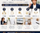 全国対応！あなたに合った賃貸物件探しサポートします 現役不動産エージェントがお部屋探しをお手伝いします イメージ3