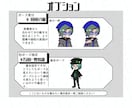 商用利用可！差分付きのSD立ち絵作成します 無料で表情、瞬き、口パク差分が付いてくる個性豊かな立ち絵！ イメージ4