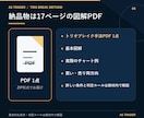 FXブレイクアウト手法！騙しを減らすルール教えます 専業トレーダー考案のトリオブレイク手法です イメージ4