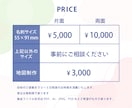 シンプルでおしゃれな名刺・ショップカードつくります 初校２案！丁寧に、真心こめて。コンセプトシート付き イメージ2