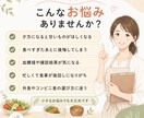 管理栄養士が食欲と食べ方のお悩みに答えます 我慢ではなく、体と心の仕組みからやさしく整える食事相談 イメージ2