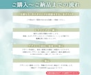 プロが売れるバナー等広告を格安でデザインします スクロールする手が止まる、目立つWEB画像で売上・集客UP！ イメージ3