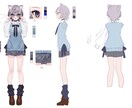Live2Dモデリングの作成いたします 他サイトにてデビューのご協力沢山させていただきました イメージ2