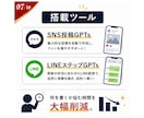 ノウハウコレクターの副業初心者をAIサポートします 集客から販売までの仕組み化をサポートするAI代行です。 イメージ7
