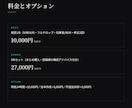 丸投げOK！縦型ショート動画を編集します 累計1億回超の実務者が担当します イメージ2