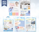 Amazon楽天対応｜EC商品画像制作します 先着5名様限定｜魅力が伝わる商品画像を丁寧に制作します イメージ3