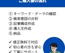 検索意図を分析してSEO対策＋導入文を作成します ブログ初心者の方も安心！読まれる記事の設計図を作成します イメージ3