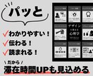 SNS投稿用の図解制作いたします 読んでもらえる投稿にするために!図解画像を投稿しませんか? イメージ2