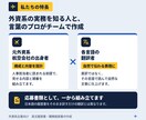 外資系企業向け英文履歴書・職務経歴書を作成します 元外資系エアライン出身者×翻訳者が応募国に合わせて作成 イメージ3