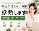 チラシ・ウェブから申込が来ない原因を改善提案します 「作ったのに反応がない」その原因、一緒に整理します。 イメージ1