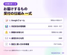 問い合わせフォームと通知の仕組みを作ります 受付・通知・対応状況の管理まで一式で整備 イメージ3