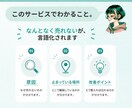 ココナラ出品の損ポイント見つけます 診断→改善案までわかりやすくご提案 イメージ5