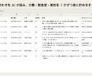 問い合わせメールをAIで整理する仕組みを作ります 分類・要約を表に、返信案を下書きに。送るのは人のままです イメージ2