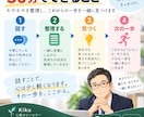 職場の人間関係に疲れた心を30分で整理します 職場の人間関係のモヤモヤ、一緒に整理します イメージ3