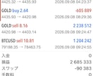 あなたのFXトレード手法パフォーマンスを改善します 複数の通貨ペアを負担なく同時運用も可能に イメージ4
