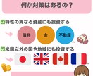 Instagram画像デザイン作成致します わかりやすく伝わる内容をリーズナブルに イメージ5