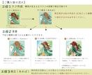 定期購入向け！イラスト作成承ります 待ち受けカレンダーや挿絵などにおすすめ！2ヶ月以降は５％割引 イメージ2