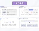 シンプルで分かりやすいスライド資料を作成します ｜図解料込み・動画や音声からの資料作成◯・修正無制限 イメージ3