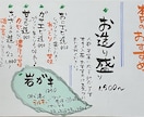 個性ある筆文字でメニューをお書きします キャッチコピーも、クレヨンや色筆ペンも使い表現いたします イメージ3
