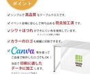 ロゴ＆ショップ名入り テーブルクロスお作りします イベント・マルシェ出展時に　布看板・タペストリー イメージ3