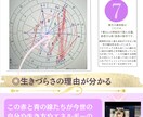 占い☪️占星術｜ホロスコープ本物の3重円で占います 【貴方だけの才能と金運.開運エネルギー.未来を鑑定します】 イメージ6