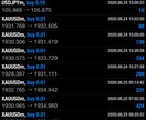 トレンドフォローでの簡単トレード手法教えます 初心者でも大丈夫！必要なのはPCのみ！！ イメージ1