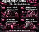 X運用とアフィリエイト収益化の実践手順を教えます 準備から集客・紹介まで、具体例と実践シートで解説 イメージ4