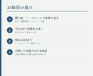 カフェ・パン屋のHPを制作しお届けします スマホで見やすいカフェ・パン屋のHPを制作します イメージ4
