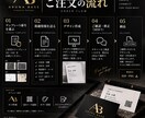 選べるテンプレートで見やすい名刺をデザインします テンプレートからオリジナルまで幅広く対応いたします イメージ3