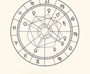 手相・数秘・星占いで総合鑑定！人生まるごと占います “悩み”が“希望”に変わる、そんな占いを届けます イメージ2