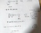 自動車のオリジナルシステムを考案します 自動車のシステム考案を仕事にしたいです。 イメージ4