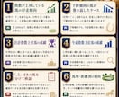 ３前走～推移が確認できるコンピ取り込み代行します 過去３走指数付きコンピをDB化するための作業の代行になります イメージ3