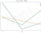 複数Excelを一瞬で集計するツール作成します 毎月の手作業集計、3秒で終わらせませんか？ イメージ3
