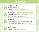 現役ナースマンが一緒に整理してバナー制作します 丁寧なヒアリング・初校3日以内・修正無制限 イメージ4