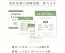 お金系Instagram投稿を分かる図解で作ります FP2級の知識で、"内容のズレなく"安心して任せてOK イメージ3