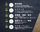業界最安クラス！公式LINE構築代行します モニター価格！エルメッセージ導入でもこのお値段！丁寧対応！ イメージ4