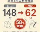 伝わるWeb記事を構成から丁寧に書きます 初回限定価格！会社員のリアルとAI活用スキルで、刺さる記事に イメージ2