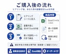 副業収支管理Excelを作成します 確定申告前の整理に｜年間利益・月別収支を見える化 イメージ3