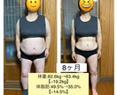 オンライントレーニング＋カウンセリング行います 全身トレーニングと体型や食生活のカウンセリングプログラム イメージ8