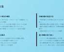 twitter 投稿インプレッションを増やします 振り分け対応も可能！X（旧Twitter）sns管理代行 イメージ4