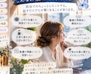 職場で誰にも言えないお悩みをお聞きします 職場・人間関係2回目からは「続き、聞いてくれない？」でOK！ イメージ2