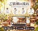 小規模事業者様向けのウェブサイトを作成します 遊び心のあるトップページを、格安で、あなたのお店に。 イメージ3